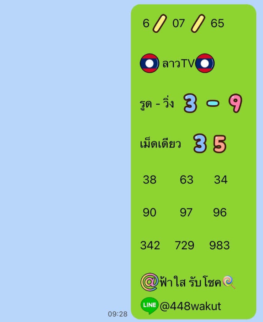 แนวทางหวยลาว 6/7/65 ชุดที่ 9