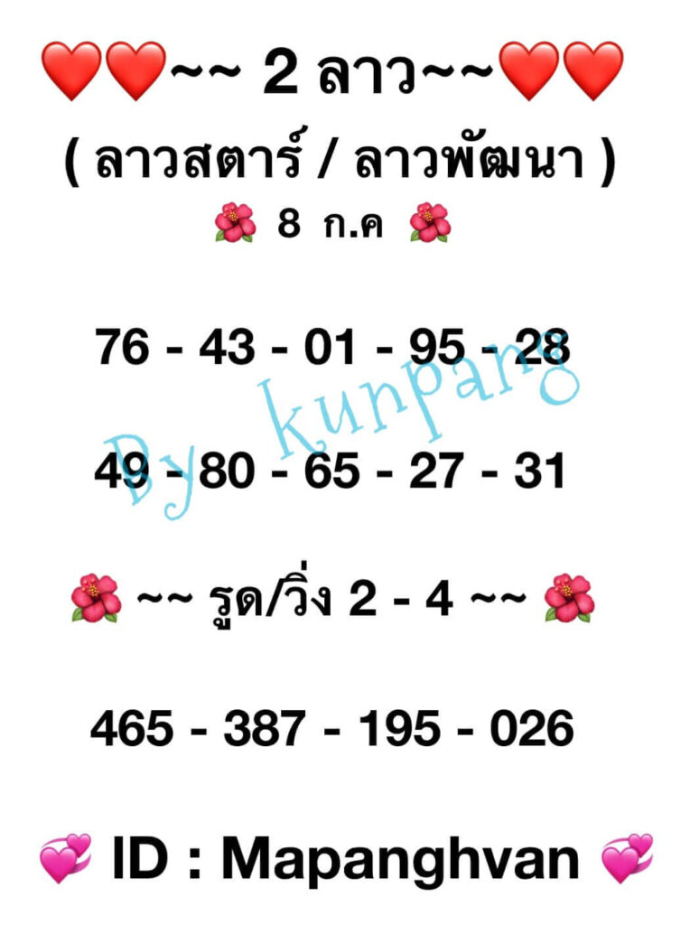 แนวทางหวยลาว 8/7/65 ชุดที่ 12