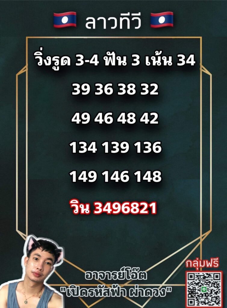 แนวทางหวยลาว 8/7/65 ชุดที่ 4