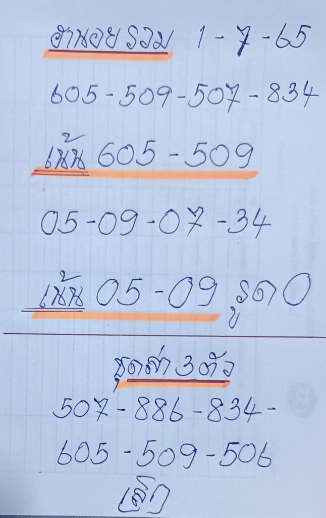 แนวทางหวยฮานอย 1/7/65 ชุดที่ 14