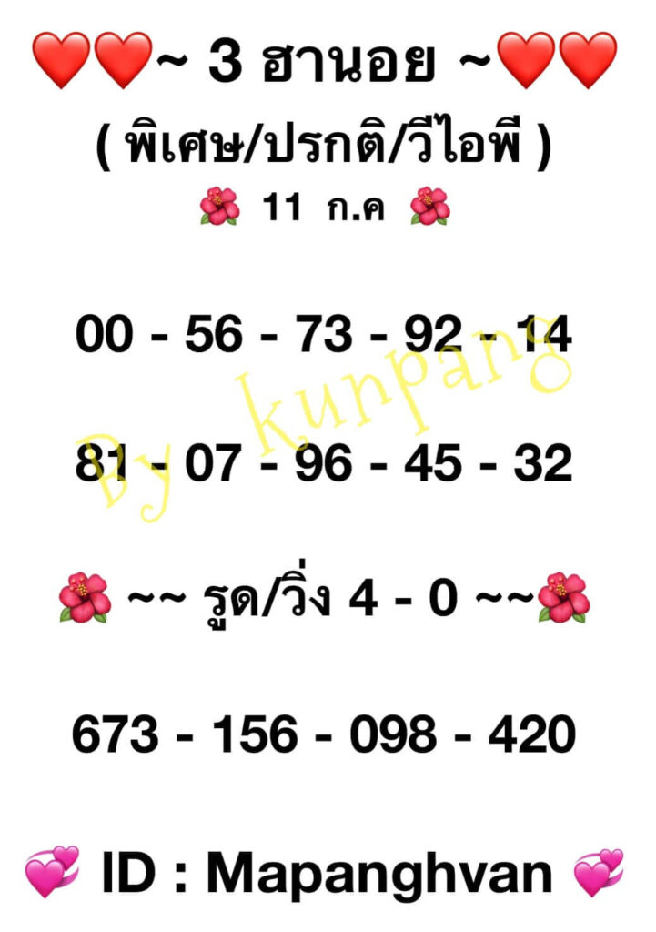 แนวทางหวยฮานอย 11/7/65 ชุดที่ 19