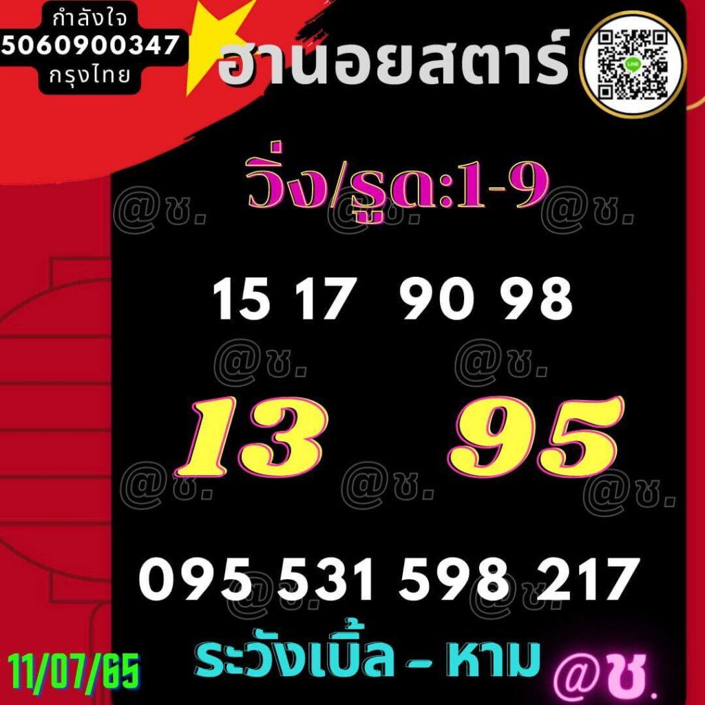 แนวทางหวยฮานอย 11/7/65 ชุดที่ 4