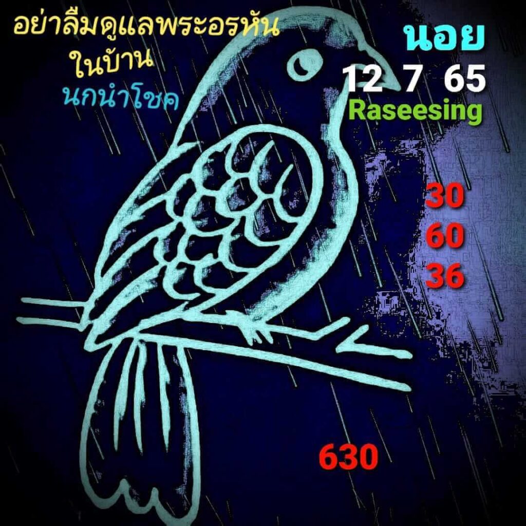 แนวทางหวยฮานอย 12/7/65 ชุดที่ 4