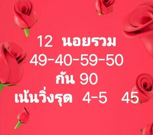 แนวทางหวยฮานอย 12/7/65 ชุดที่ 6