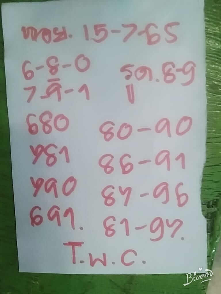 แนวทางหวยฮานอย 15/7/65 ชุดที่ 1