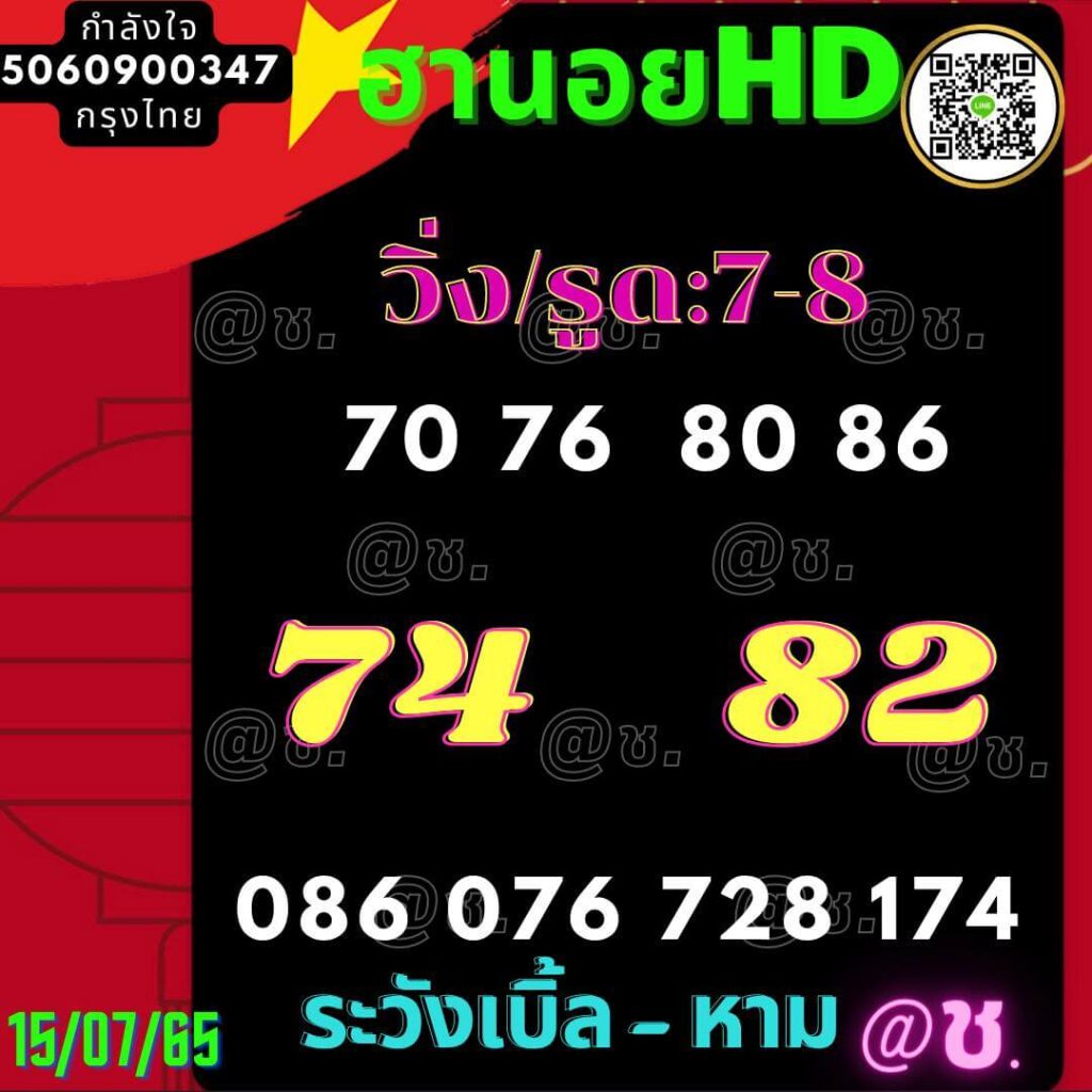 แนวทางหวยฮานอย 15/7/65 ชุดที่ 20