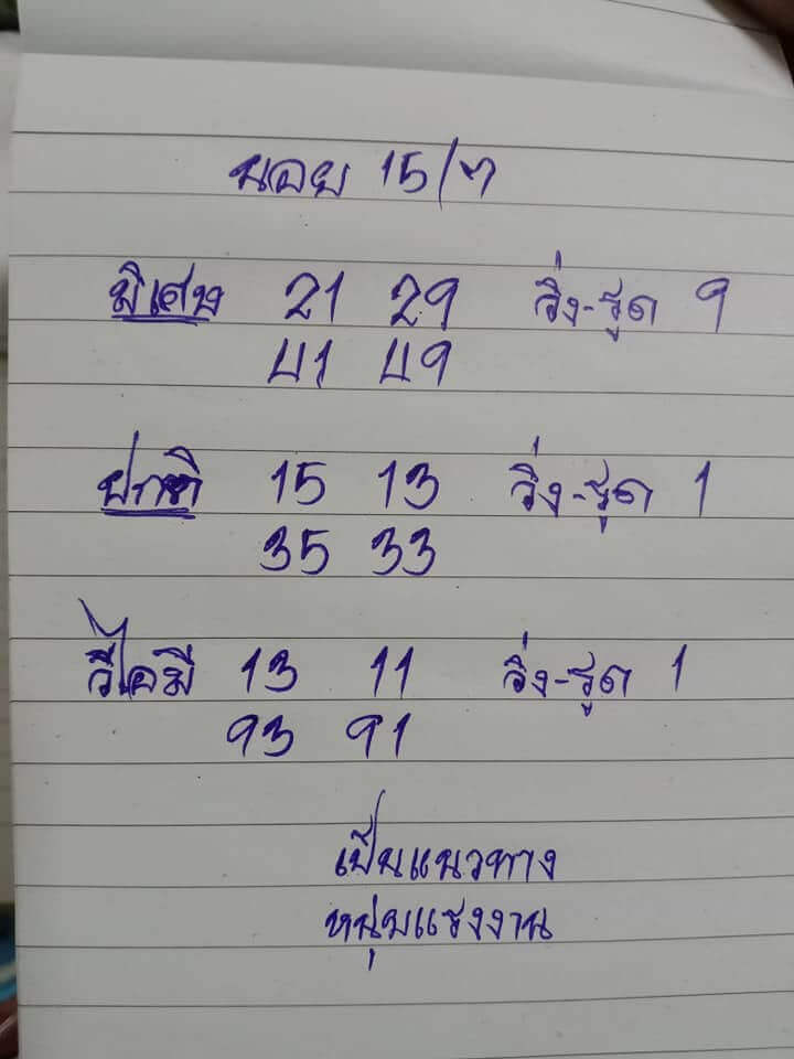 แนวทางหวยฮานอย 15/7/65 ชุดที่ 9