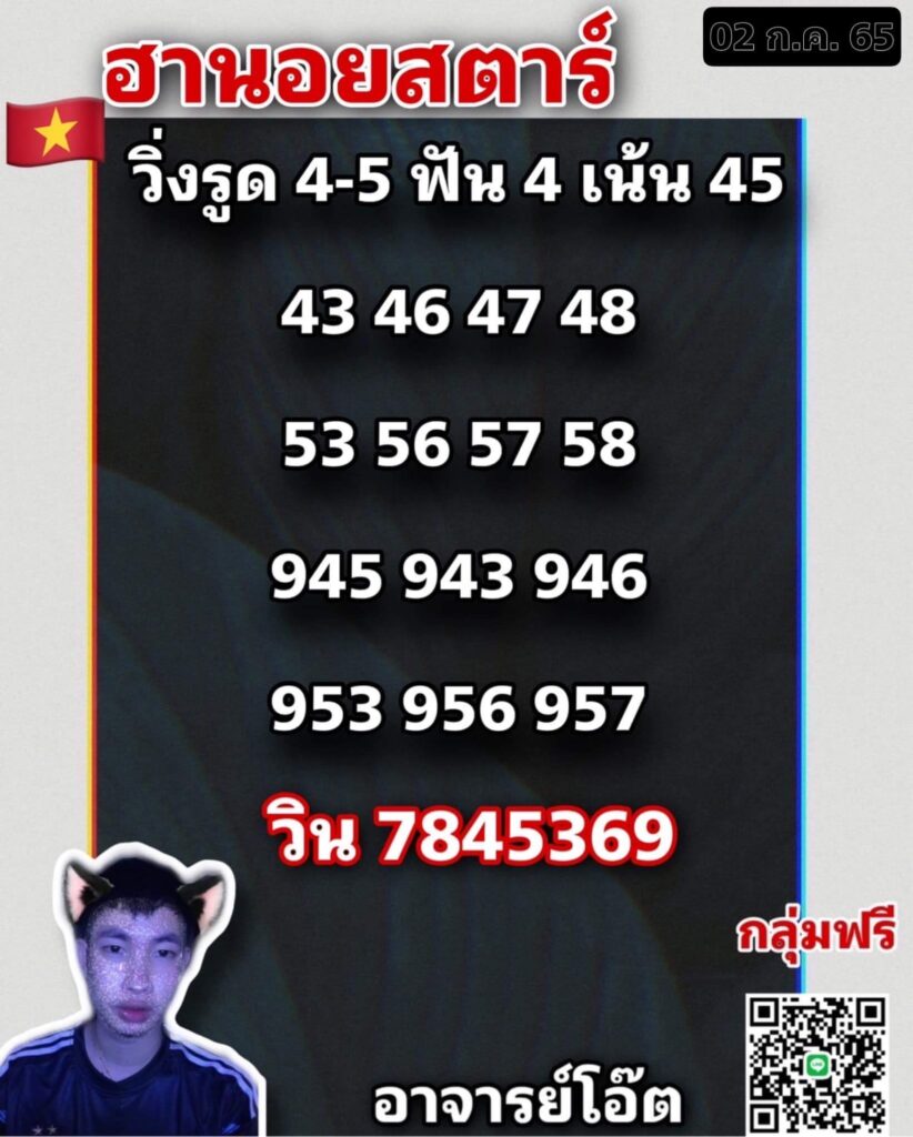 แนวทางหวยฮานอย 2/7/65 ชุดที่ 12