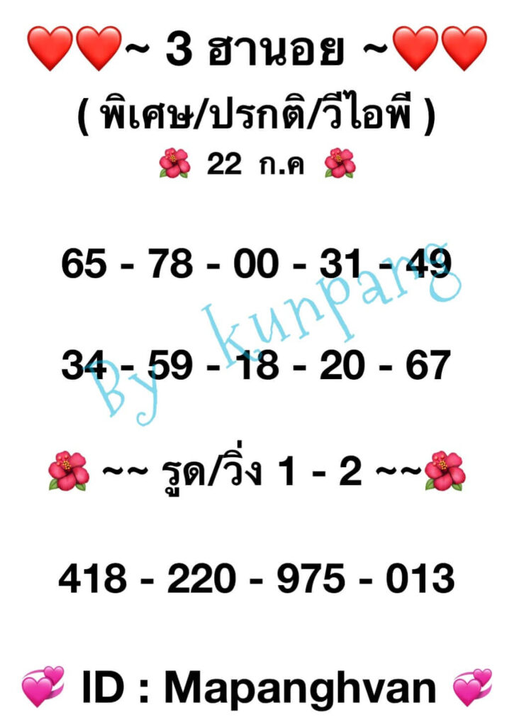 แนวทางหวยฮานอย 22/7/65 ชุดที่ 17