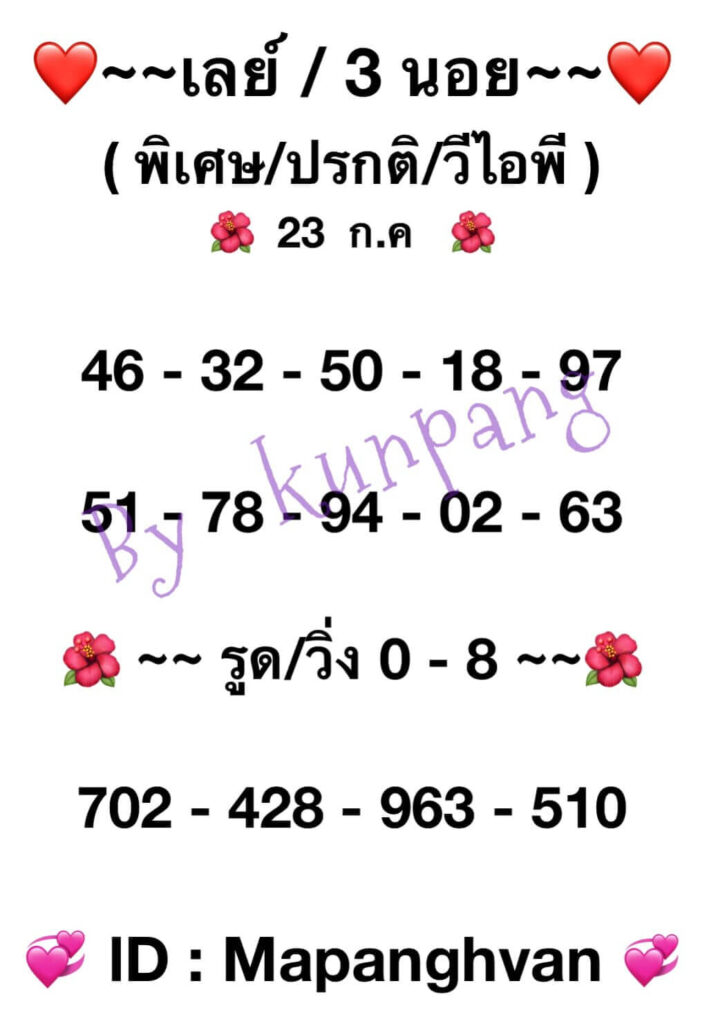 แนวทางหวยฮานอย 23/7/65 ชุดที่ 12