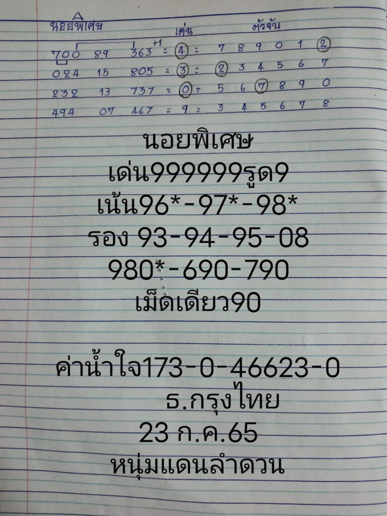 แนวทางหวยฮานอย 23/7/65 ชุดที่ 16