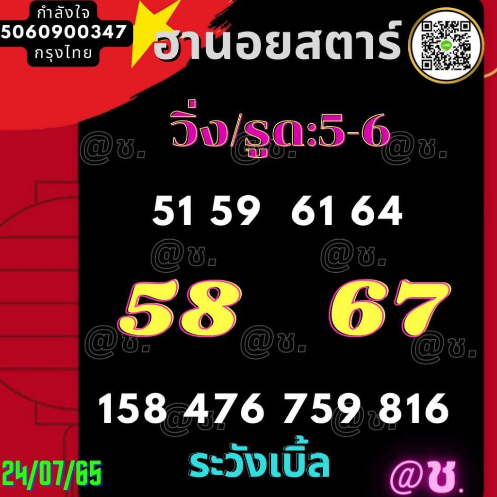 แนวทางหวยฮานอย 24/7/65 ชุดที่ 4