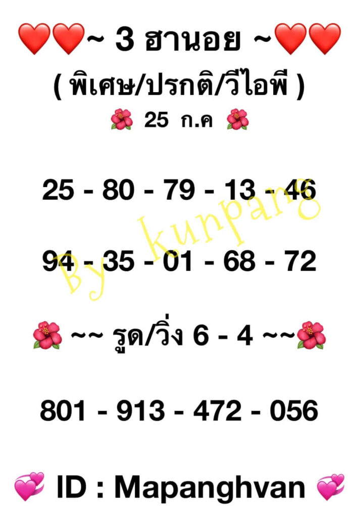 แนวทางหวยฮานอย 25/7/65 ชุดที่ 1