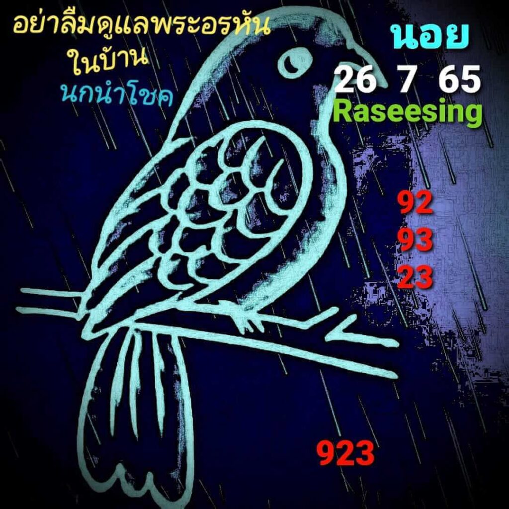 แนวทางหวยฮานอย 26/7/65 ชุดที่ 1