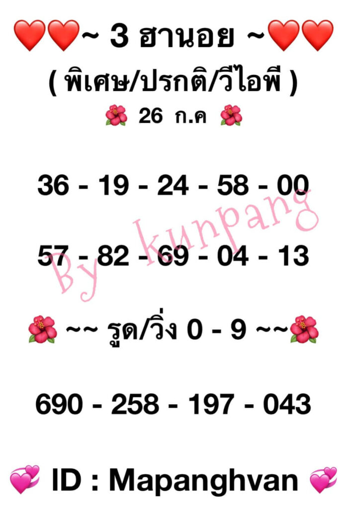 แนวทางหวยฮานอย 26/7/65 ชุดที่ 12