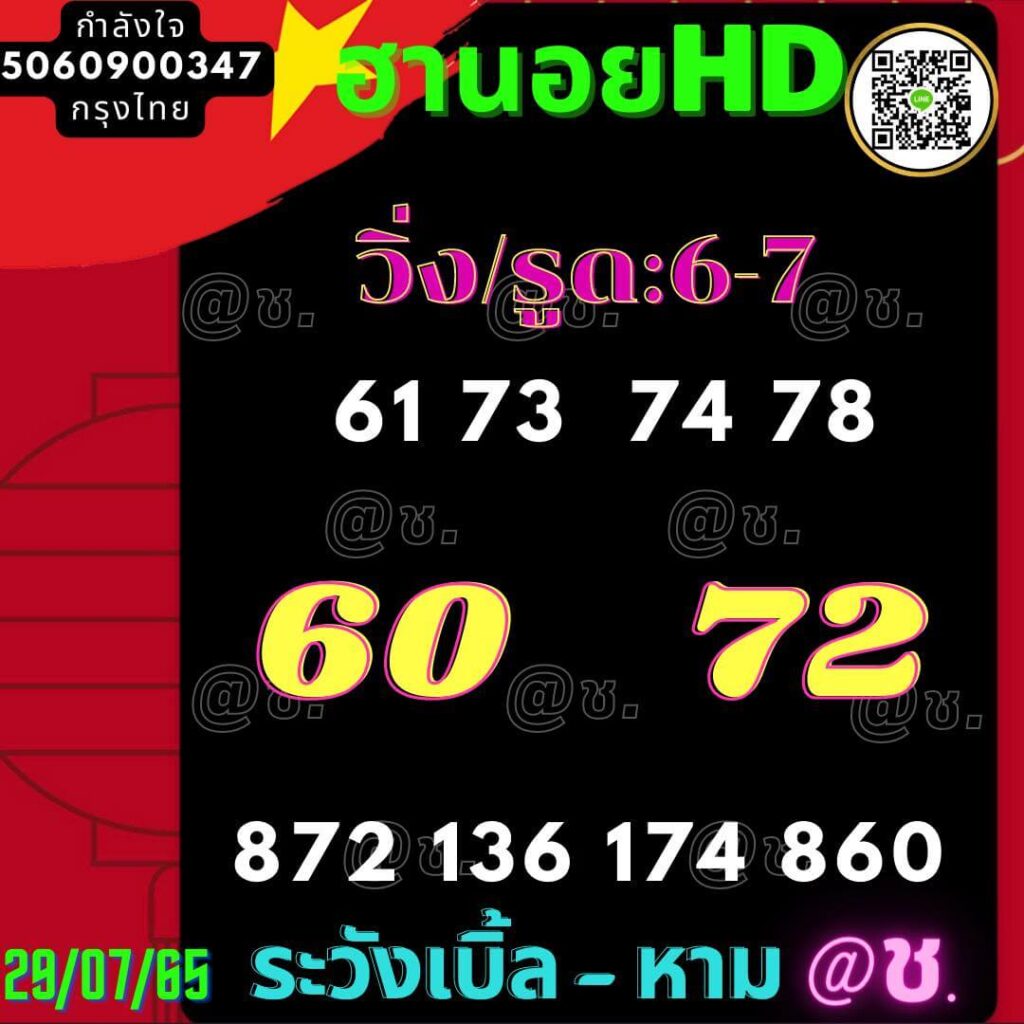 แนวทางหวยฮานอย 29/7/65 ชุดที่ 10