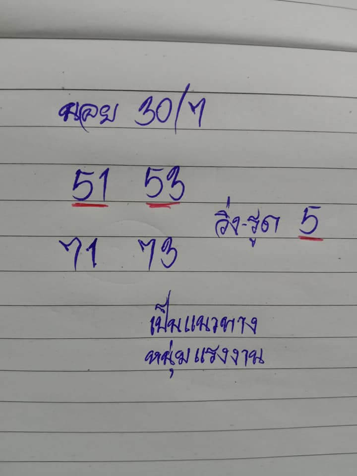 แนวทางหวยฮานอย 30/7/65 ชุดที่ 4