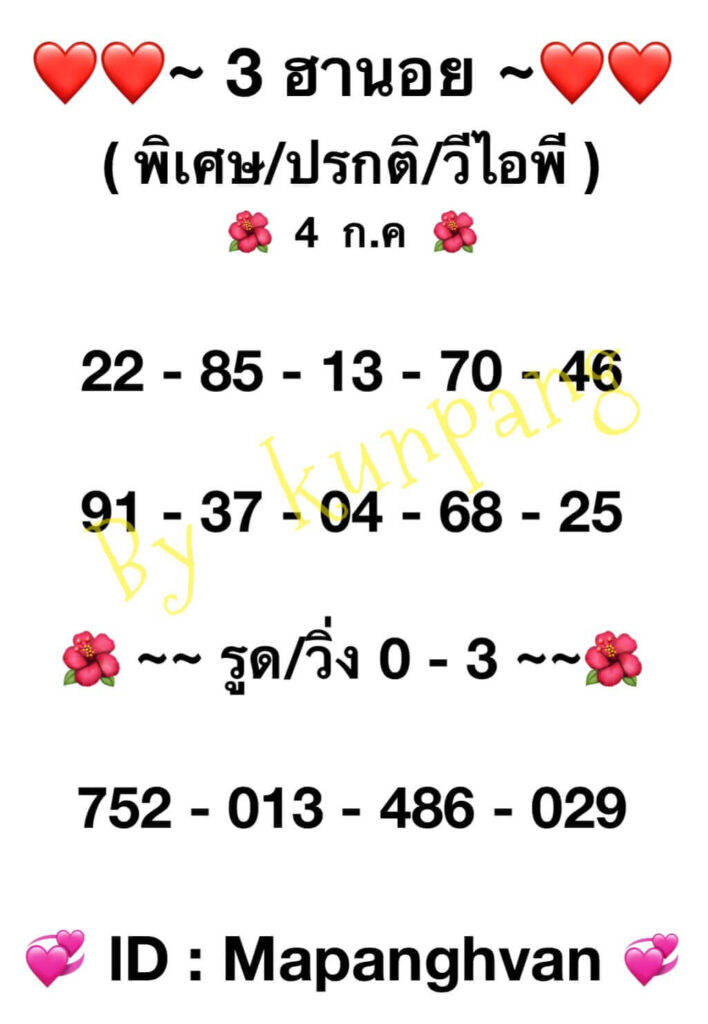 แนวทางหวยฮานอย 4/7/65 ชุดที่ 15