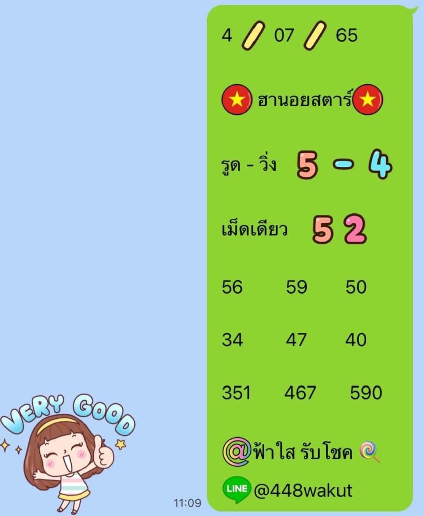 แนวทางหวยฮานอย 4/7/65 ชุดที่ 7