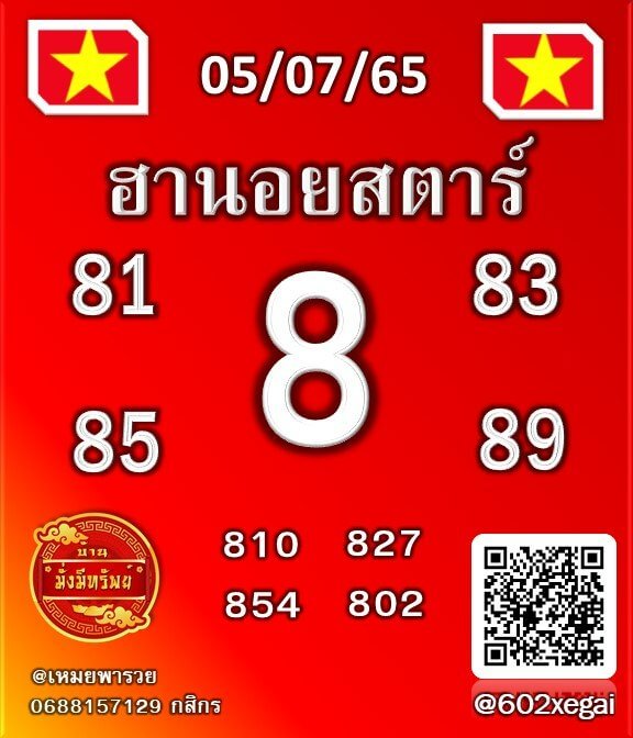 แนวทางหวยฮานอย 5/7/65 ชุดที่ 1