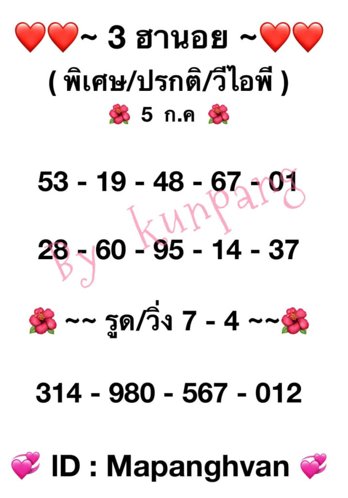 แนวทางหวยฮานอย 5/7/65 ชุดที่ 14