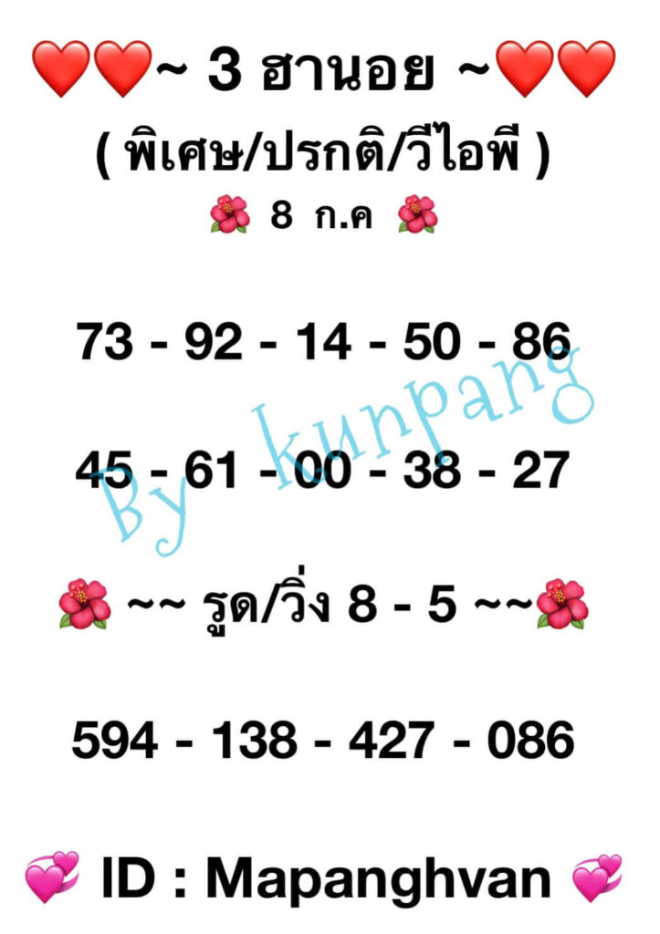 แนวทางหวยฮานอย 8/7/65 ชุดที่ 10