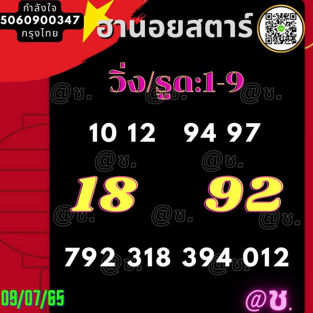 แนวทางหวยฮานอย 9/7/65 ชุดที่ 15