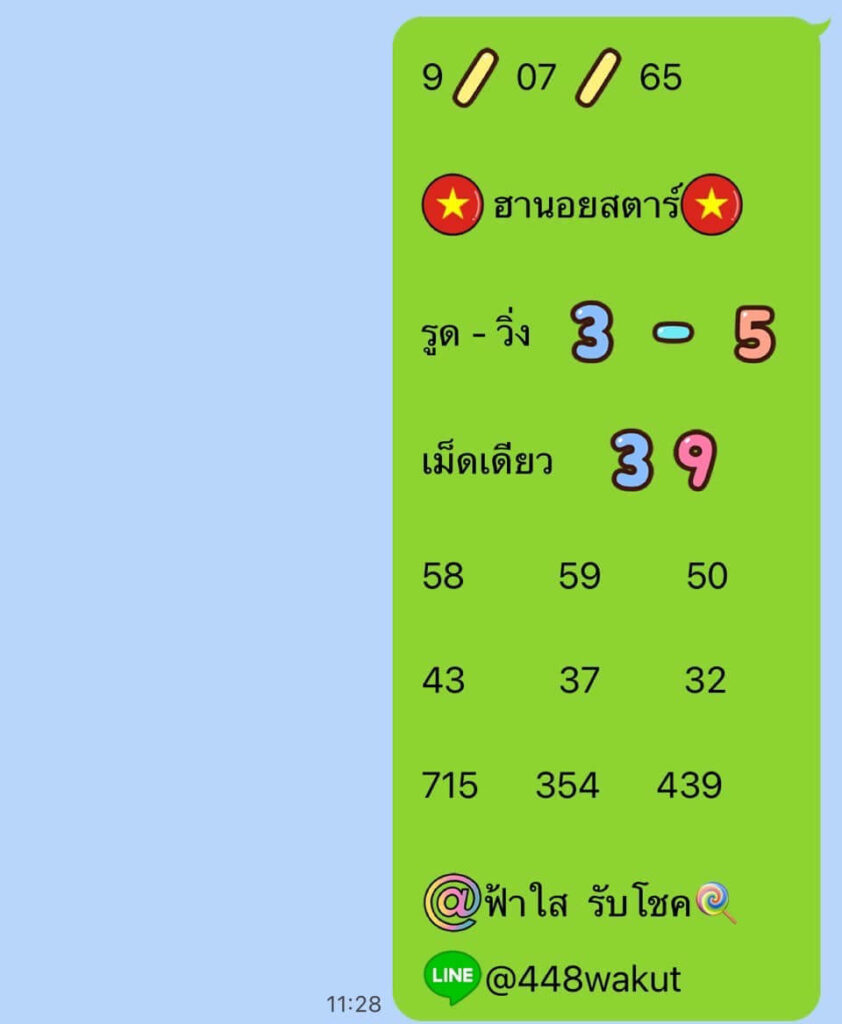 แนวทางหวยฮานอย 9/7/65 ชุดที่ 6