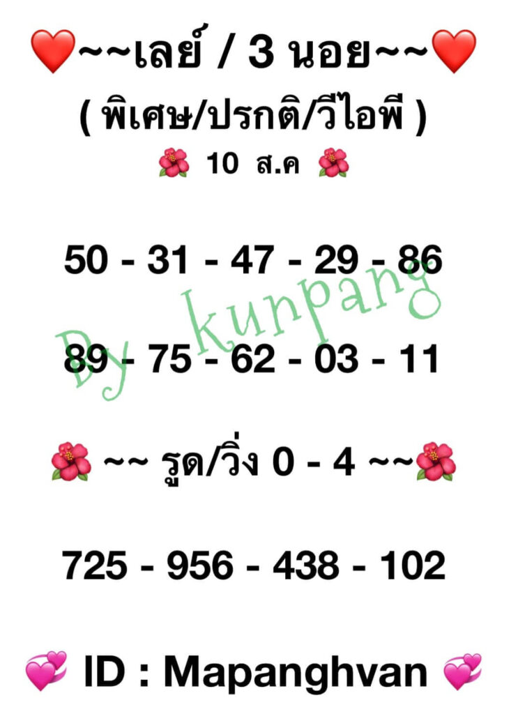 แนวทางหวยมาเลย์ 10/8/65 ชุดที่ 7