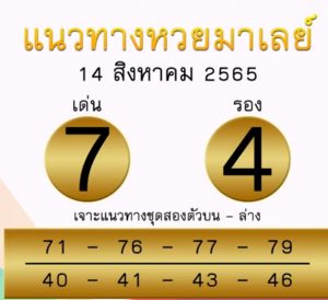 แนวทางหวยมาเลย์ 14/8/65 ชุดที่ 15