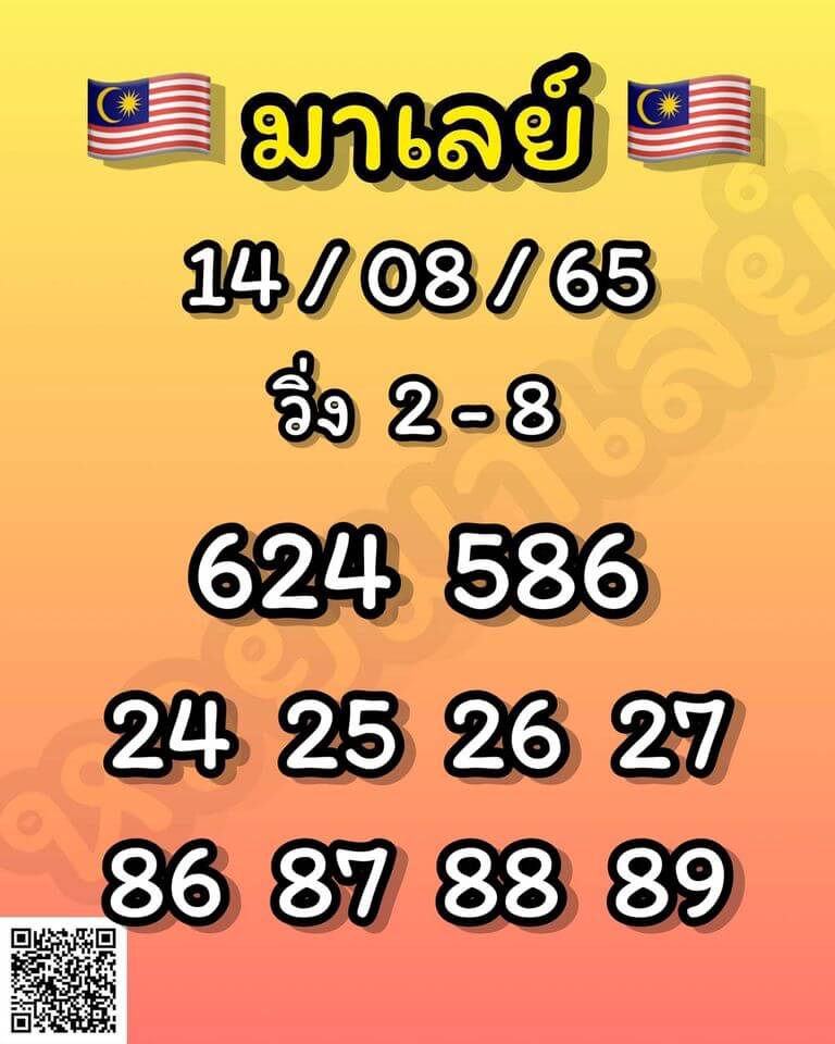 แนวทางหวยมาเลย์ 14/8/65 ชุดที่ 6