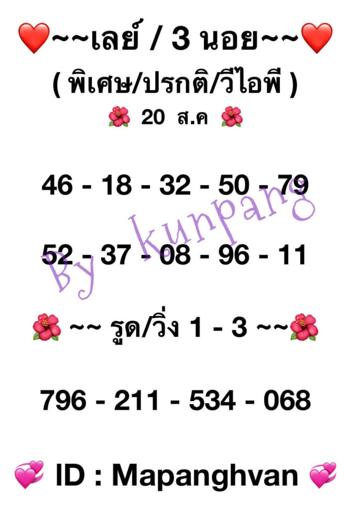 แนวทางหวยมาเลย์ 20/8/65 ชุดที่ 14