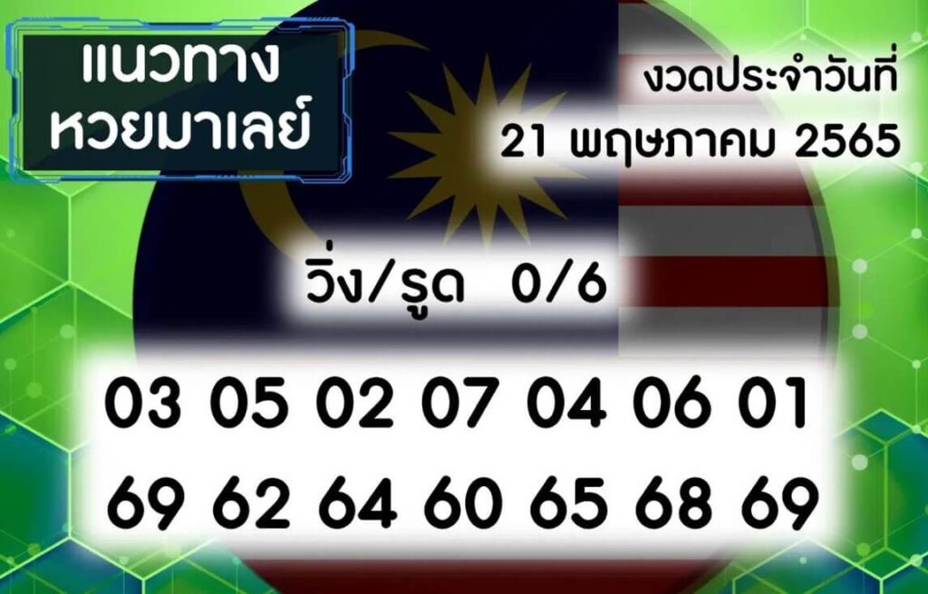 แนวทางหวยมาเลย์ 21/8/65 ชุดที่ 12