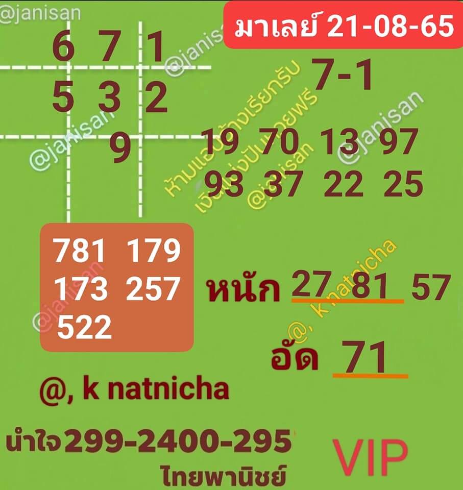 แนวทางหวยมาเลย์ 21/8/65 ชุดที่ 9