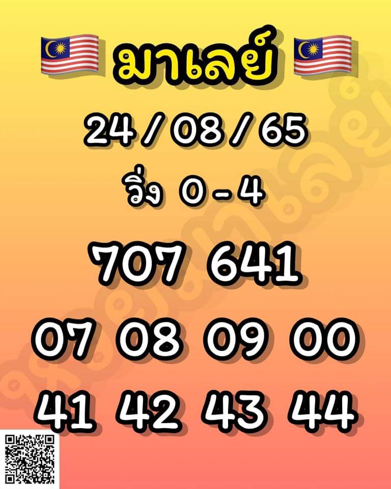 แนวทางหวยมาเลย์ 24/8/65 ชุดที่ 14