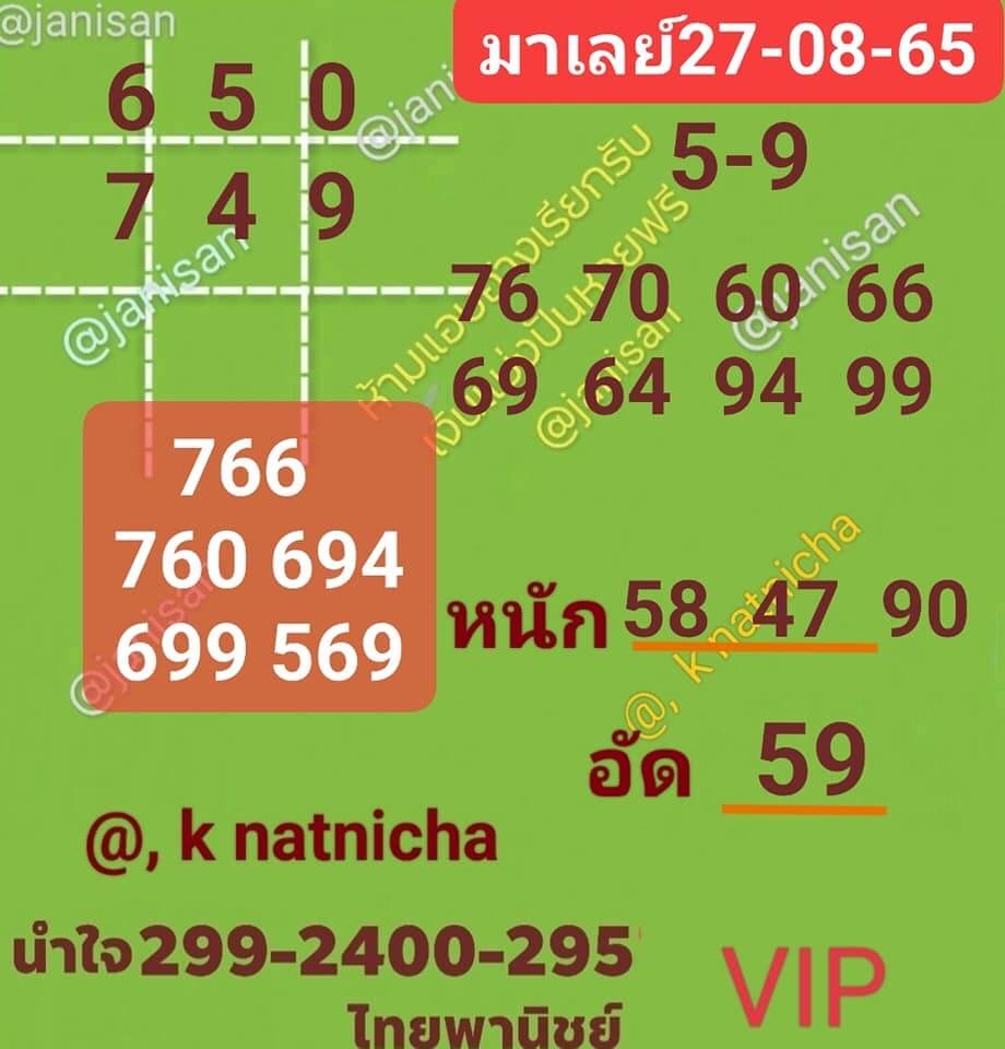 แนวทางหวยมาเลย์ 27/8/65 ชุดที่ 6