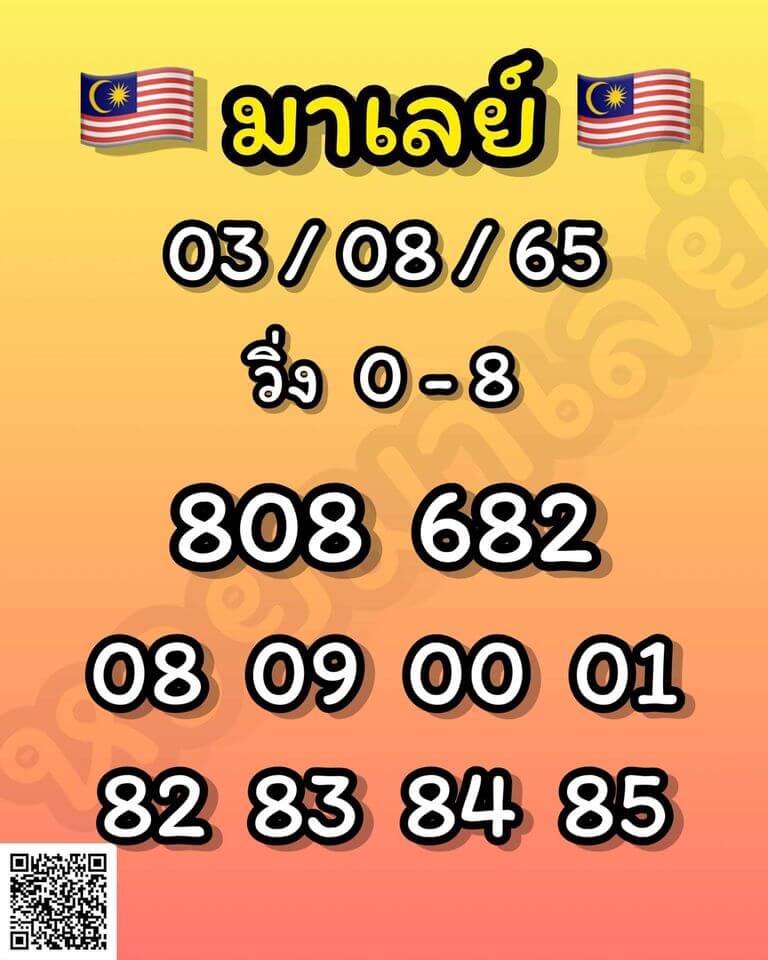 แนวทางหวยมาเลย์ 3/8/65 ชุดที่ 10