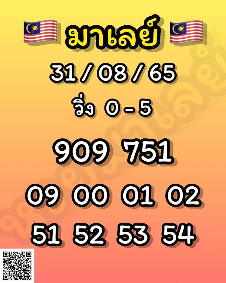 แนวทางหวยมาเลย์ 31/8/65 ชุดที่ 7