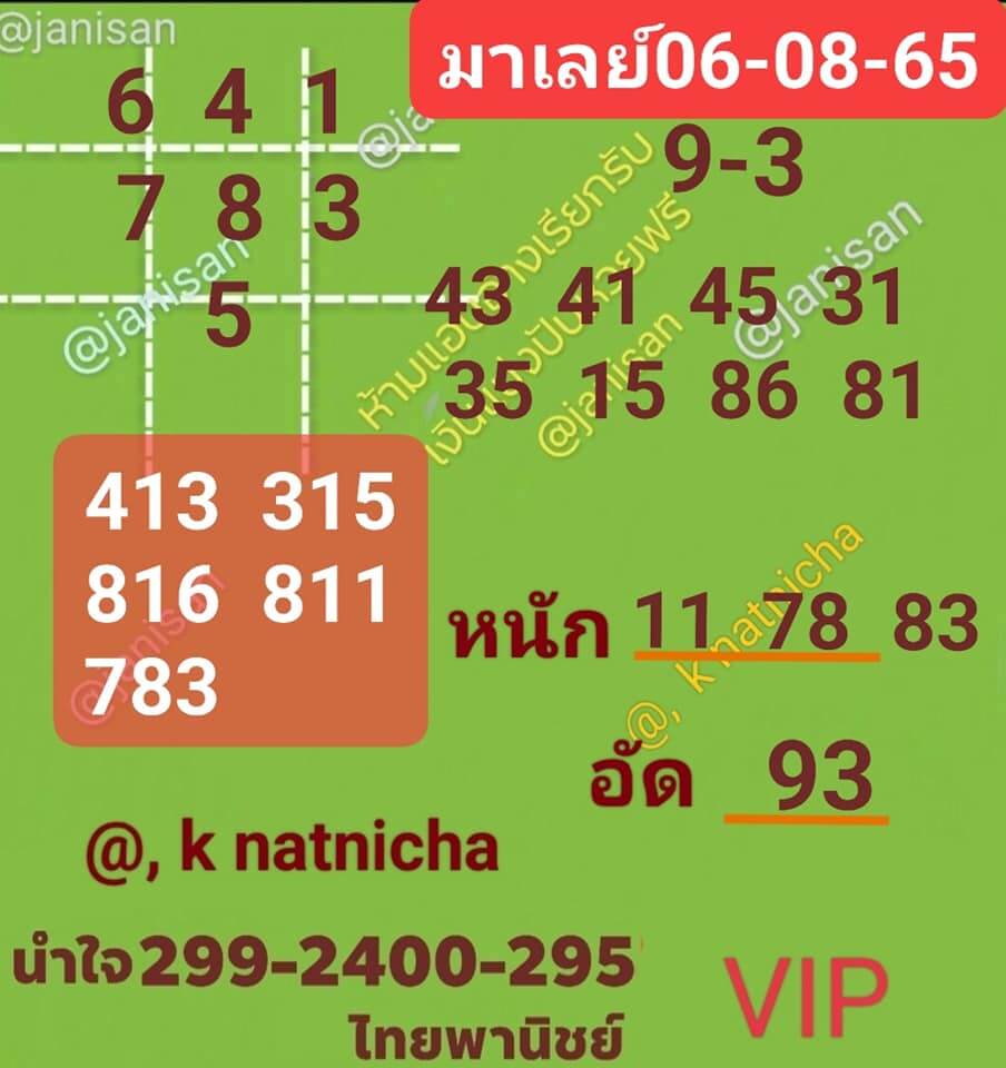 แนวทางหวยมาเลย์ 6/8/65 ชุดที่ 17