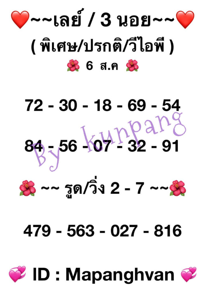 แนวทางหวยมาเลย์ 6/8/65 ชุดที่ 5