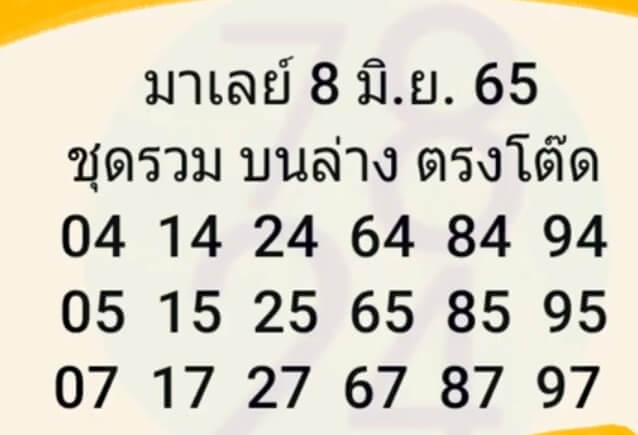 แนวทางหวยมาเลย์ 7/8/65 ชุดที่ 9