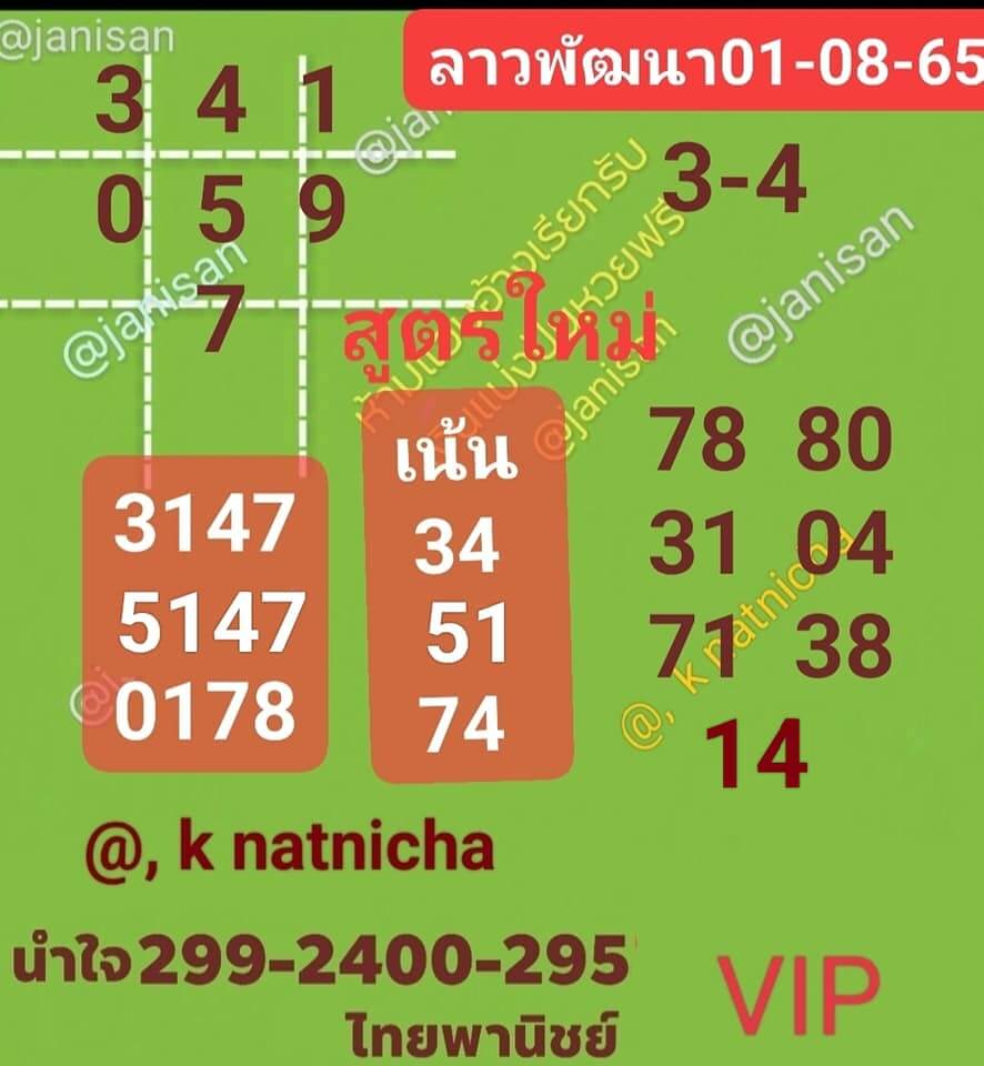 แนวทางหวยลาว 1/8/65 ชุดที่ 10