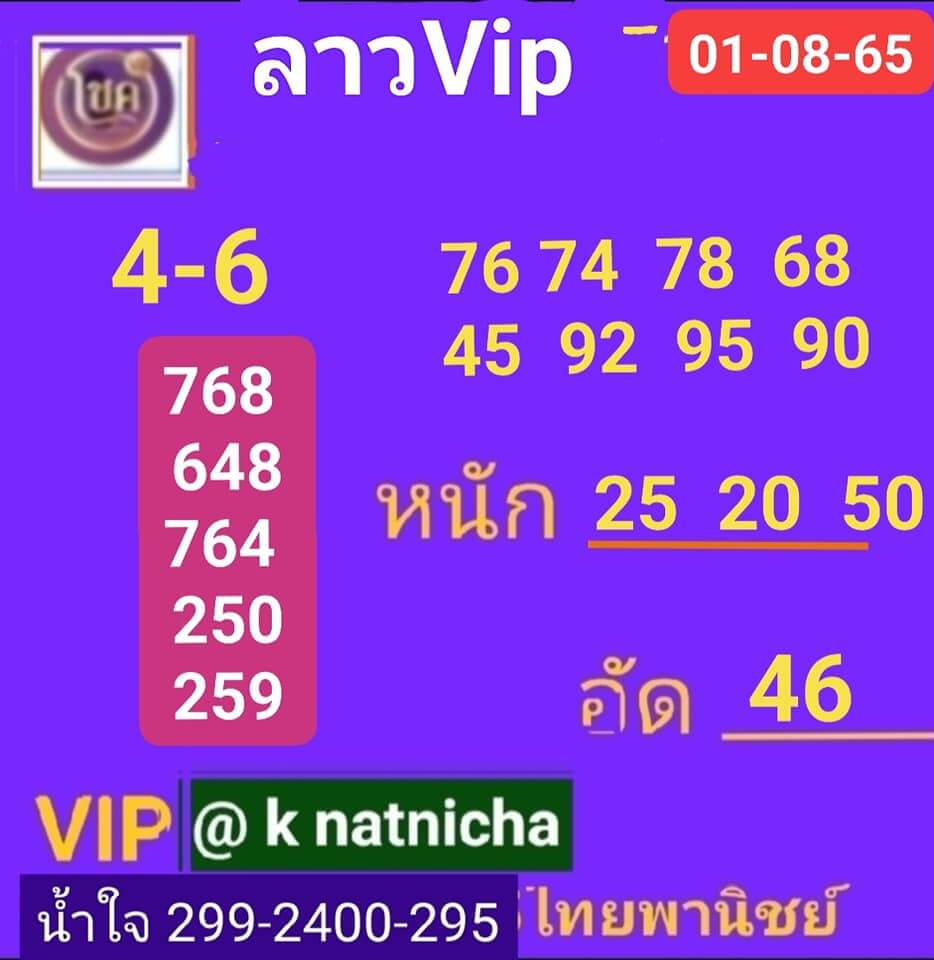 แนวทางหวยลาว 1/8/65 ชุดที่ 12