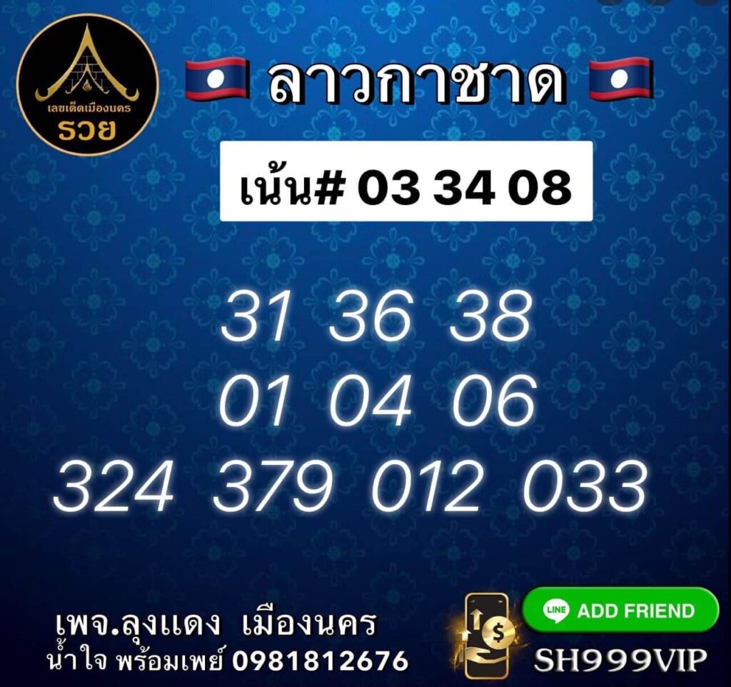 แนวทางหวยลาว 1/8/65 ชุดที่ 13