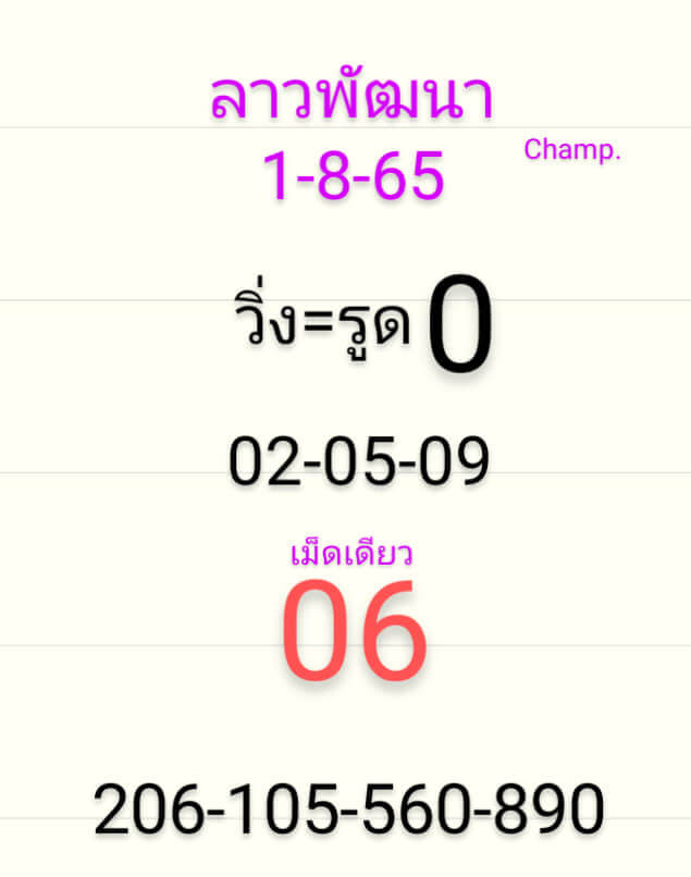 แนวทางหวยลาว 1/8/65 ชุดที่ 6