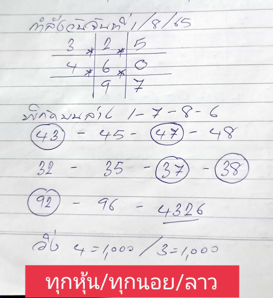 แนวทางหวยลาว 1/8/65 ชุดที่ 7