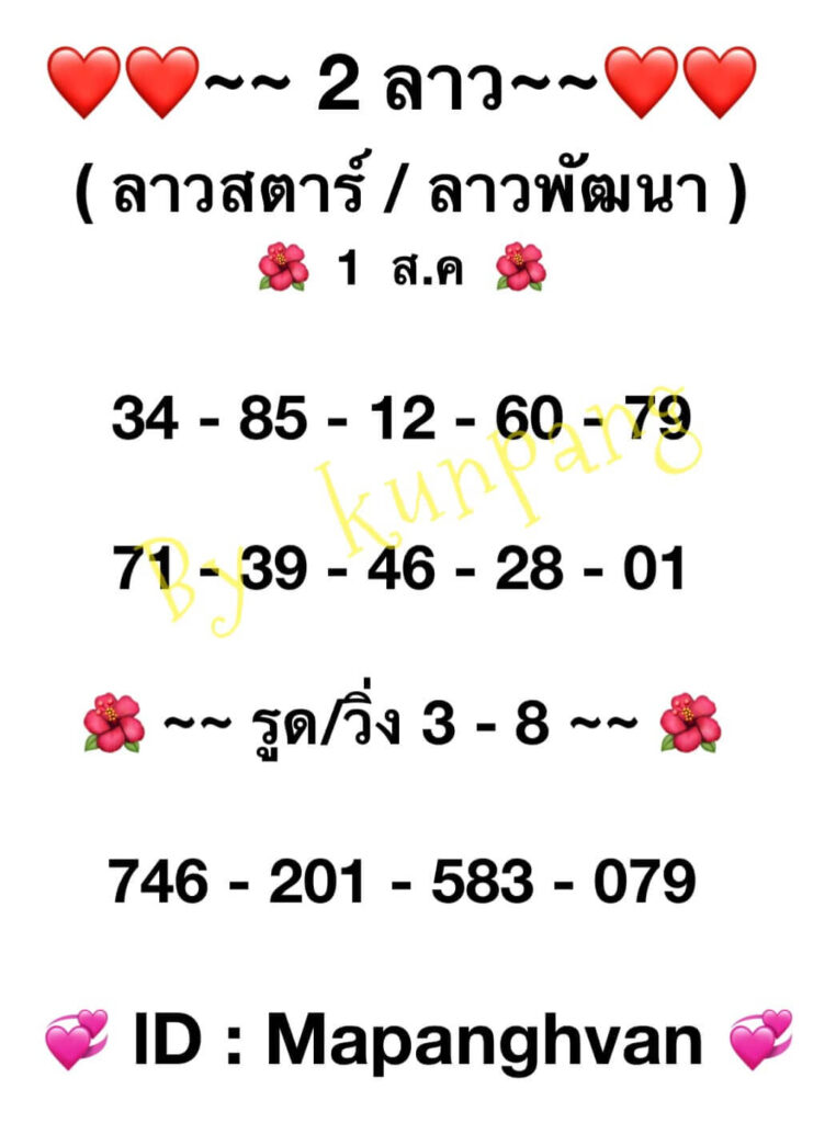 แนวทางหวยลาว 1/8/65 ชุดที่ 8