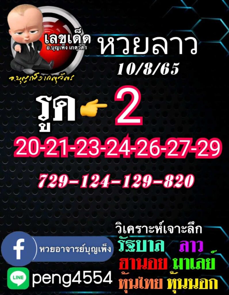 แนวทางหวยลาว 10/8/65 ชุดที่ 14