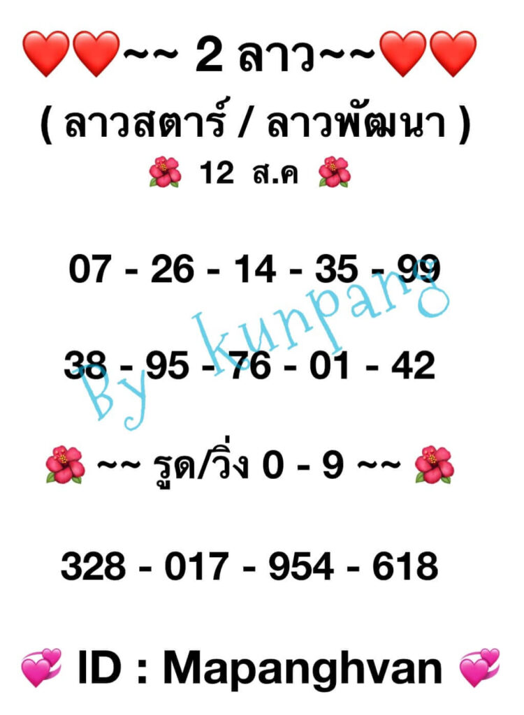 แนวทางหวยลาว 12/8/65 ชุดที่ 1