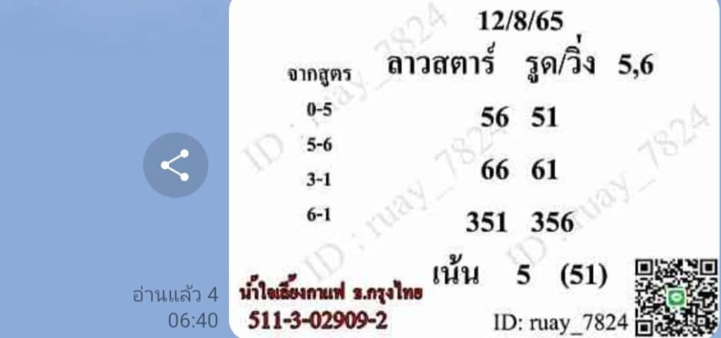 แนวทางหวยลาว 12/8/65 ชุดที่ 12